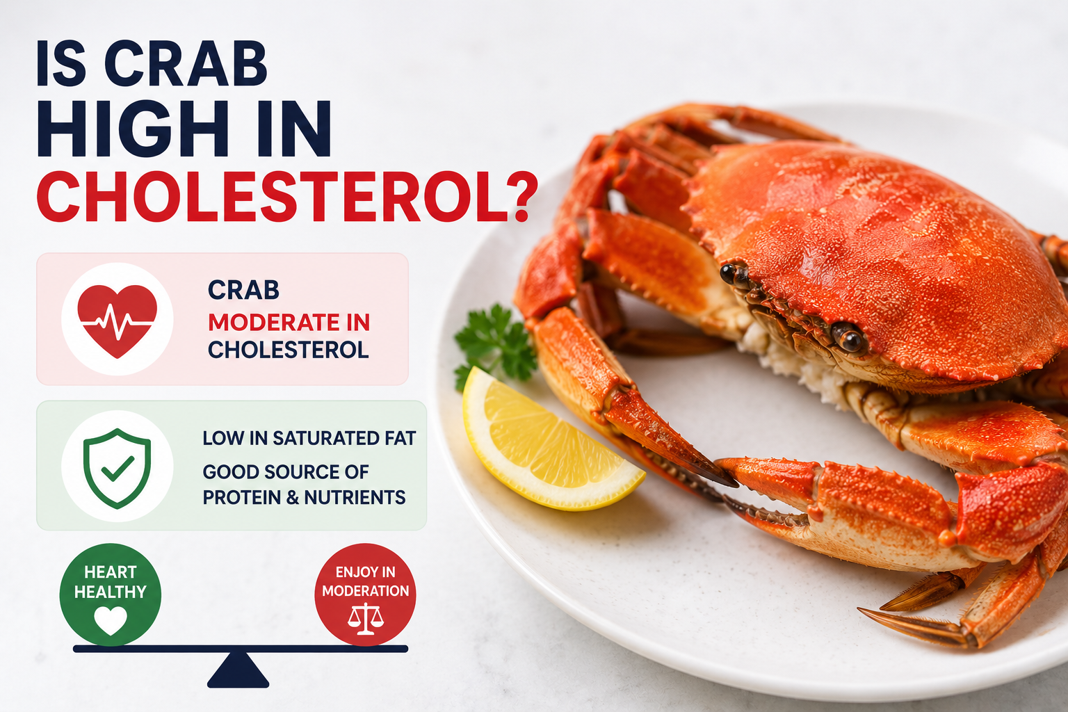 is crab high in cholesterol